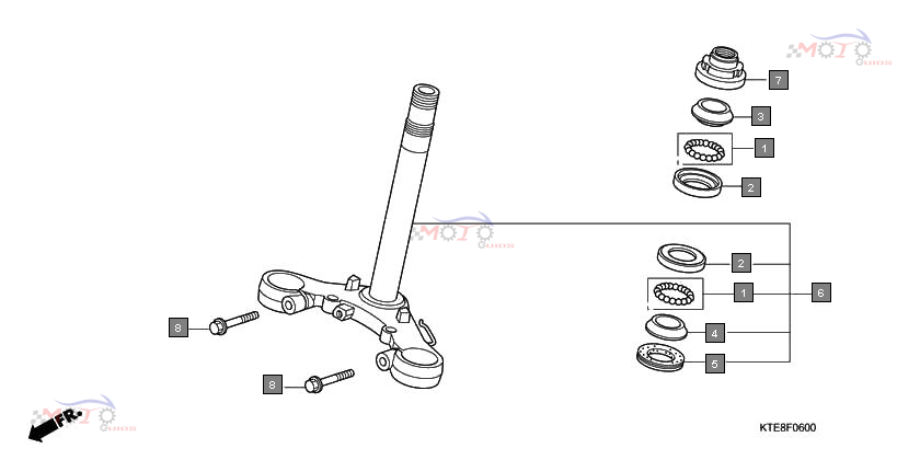 Frame Diagram